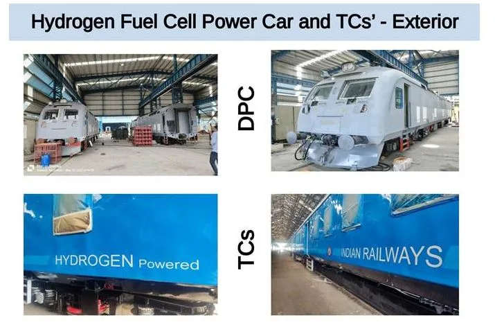 Meet the new hydrogen fuel cell train built for eco travel